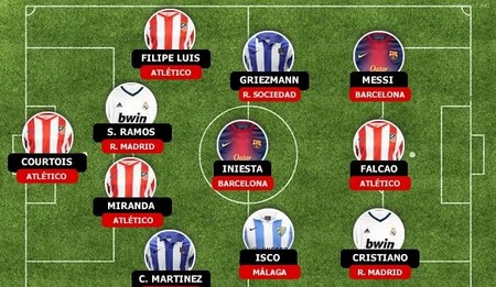 煤气锅炉安全检测及报警系统